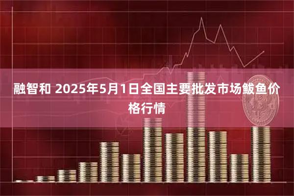 融智和 2025年5月1日全国主要批发市场鲅鱼价格行情