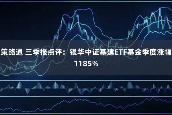 策略通 三季报点评：银华中证基建ETF基金季度涨幅1185%